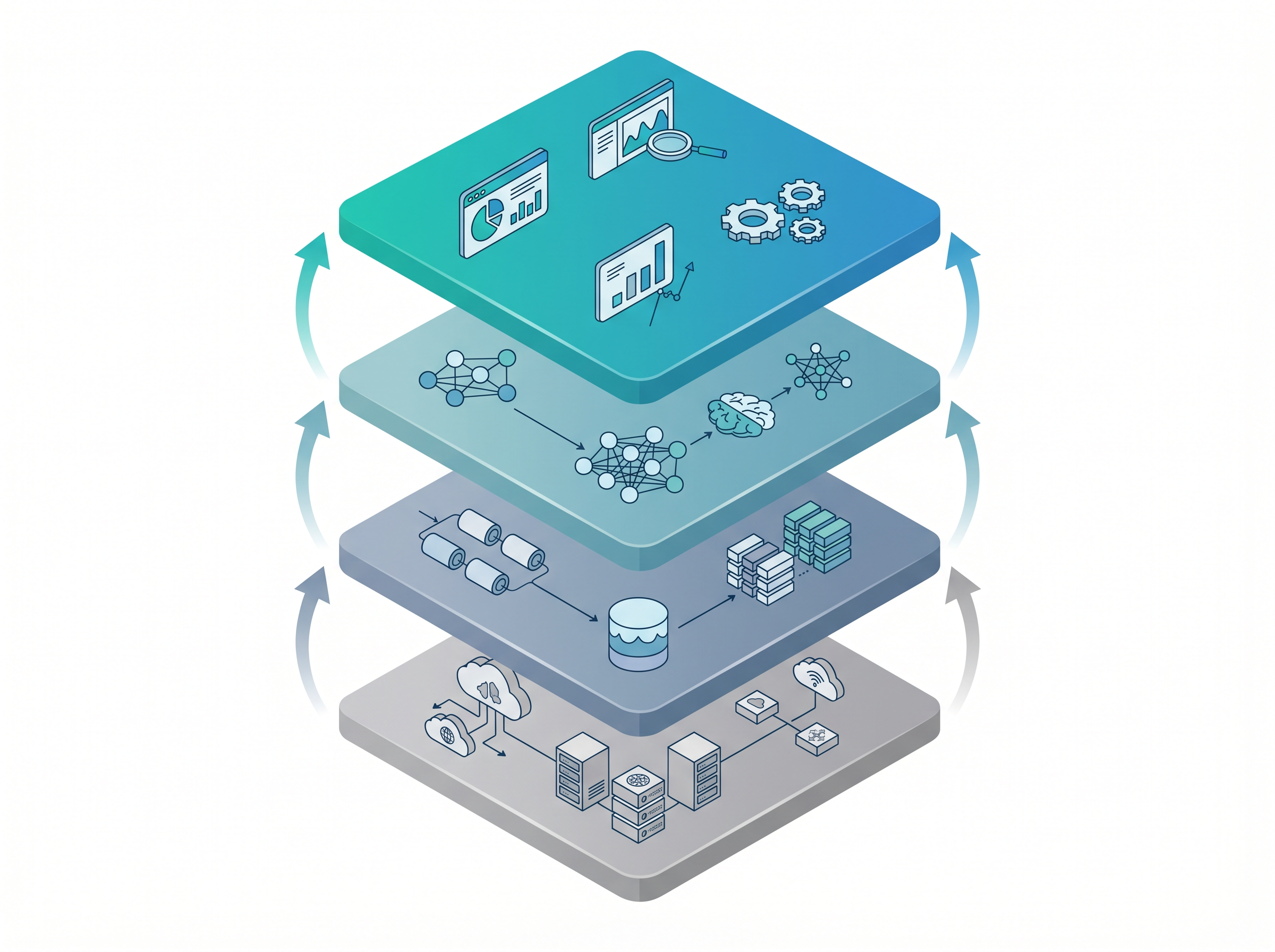 Unified Platform Architecture